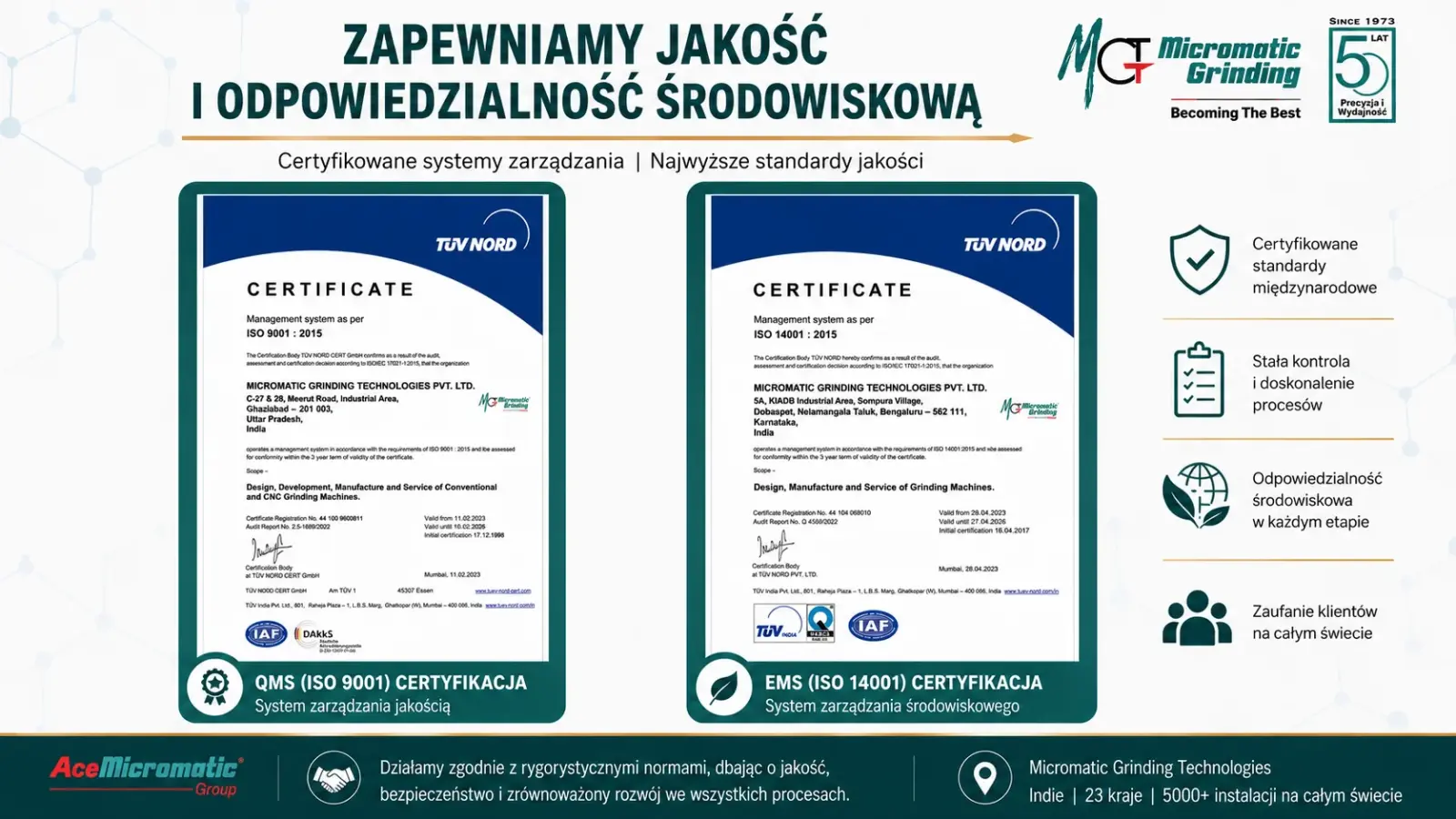 Certyfikaty ISO 9001 i ISO 14001 firmy Micromatic Grinding Technologies